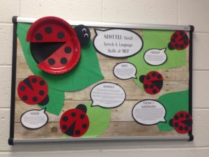 bulletin board decorated with lady bugs about Speech & Language skills