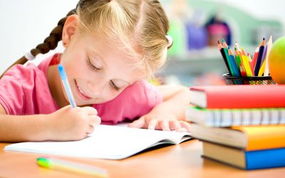 Basic Aspects of Handwriting