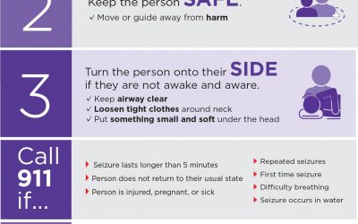 Epilepsy Awareness