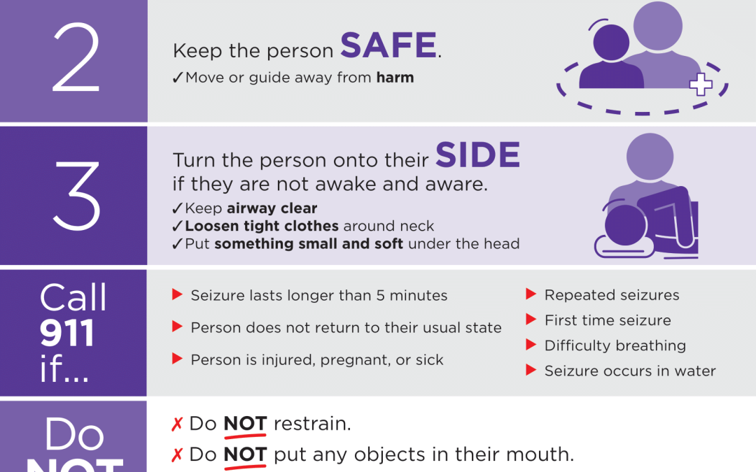 Seizure First Aid1 United Rehabilitation Services of Greater Dayton